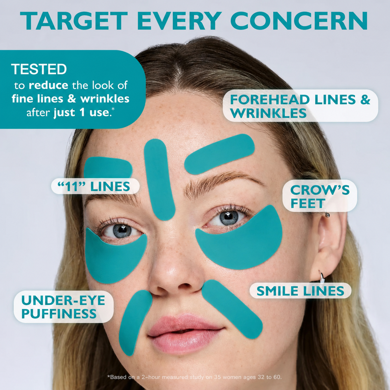 Peptide Face & Eye Tape